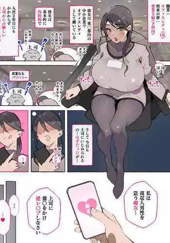 Shourai wa Futsuu no Seikatsu ga Shitakatta hazu no OL-san... Jibunjishin o Dosukebe ni Saimin Shi...